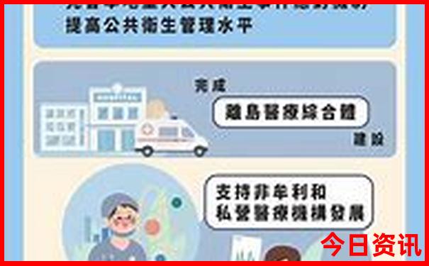 长沙3日游攻略自由行