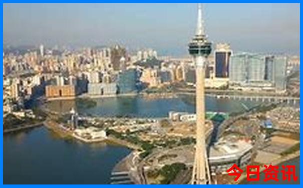 318路线自驾游路线图